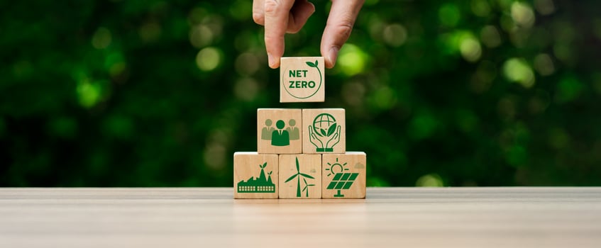 Net zero by 2050. Carbon neutral. Net zero greenhouse gas emissions target. climate neutral long term strategy. No toxic gases, implementing carbon capture and storage technologies. photo