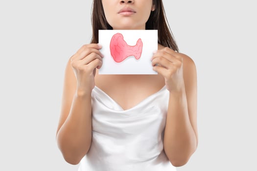 Illustration of the goitre in the white paper is on the woman's throat. photo