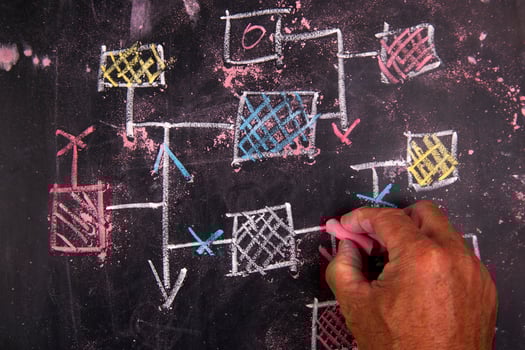 a hand drawing on a blackboard photo