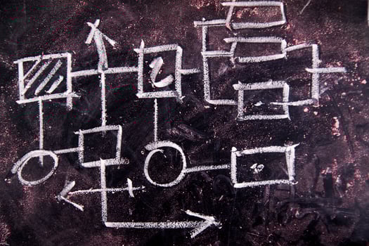 a hand drawing on a blackboard photo