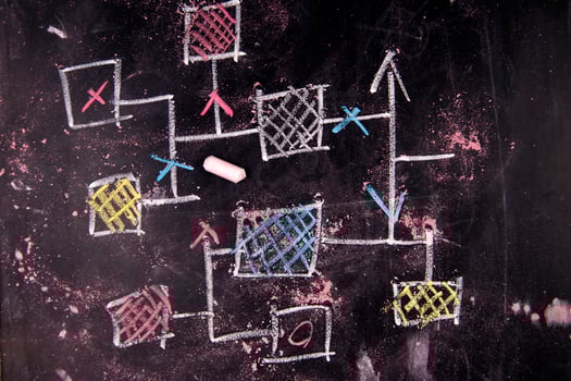 a hand drawing on a blackboard photo