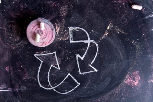Symbol of recycling photo