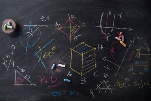 Blackboard with formulas photo