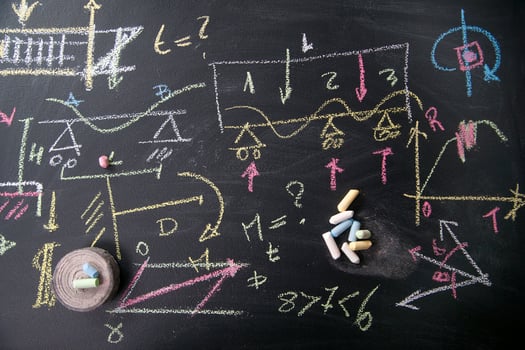 Blackboard with formulas photo