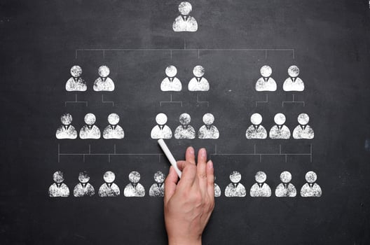 The concept of corporate hierarchy, human resource management, recruitment. Chalk drawn persoanal icons photo