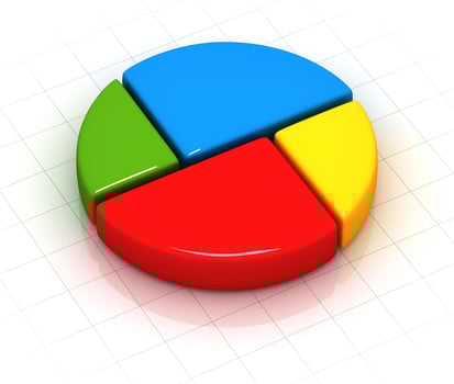 Colorful Pie chart photo