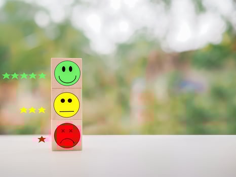 Emotion face wooden block with star rating. Customer service rating experience, feedback emotion and satisfaction survey. photo