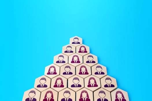 Formation in the form of a pyramid. Classic form of organizational management. Career, corporate culture. Reliable structure of business company. Personnel management. Human resources, headhunting. photo