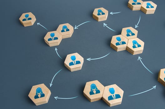 Communication of people in the business of the company. Delegation of work and responsibilities. Functioning of departments and divisions of the company. Decentralized networking. Teamwork cooperation photo