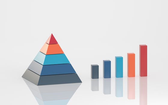 Pyramid figures and bar charts, 3d rendering. photo