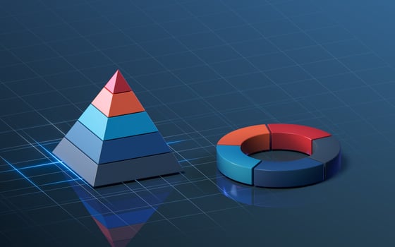 Pyramid diagram and ring diagram, 3d rendering. photo