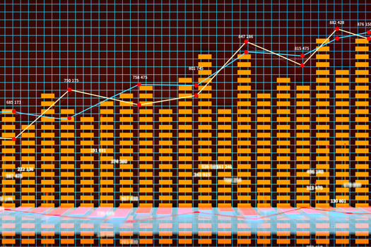Business chart with line graph, bar chart and numbers on dark background, 3d rendering photo