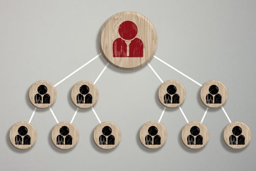 Wooden block with staff icon which link connection network for organisation structure social network and teamwork concept, top view photo