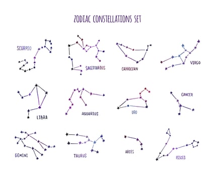 Full zodiac constellation signs set made of stars and lines photo