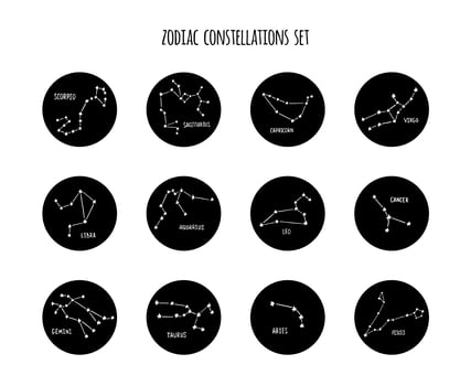 Full zodiac constellation signs set made of stars and lines photo