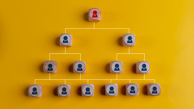 Human resources management and business concept. Company hierarchical organizational chart of wooden cubes on a yellow background. photo