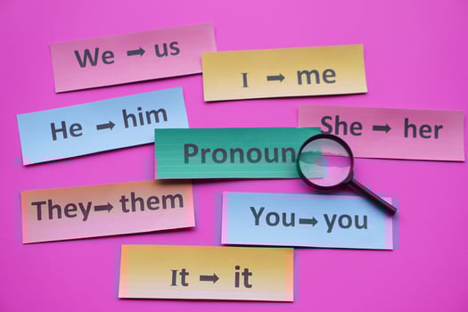 Colorful paper word cards for teaching Pronoun  in English with printed words. Concept, language teaching materials. Grammar teaching. photo