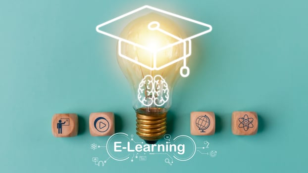 Graduation hat and brain symbols in a light bulb, Internet education course degree, E-learning graduate certificate program concept. study knowledge to creative thinking ideas and problem solving photo