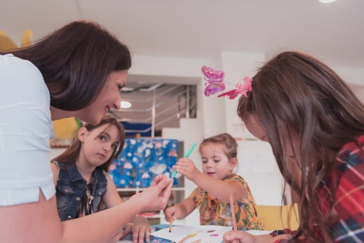 Creative kids during an art class in a daycare center or elementary school classroom drawing with female teacher. photo