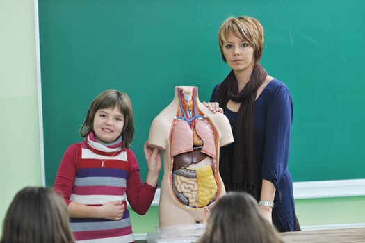 learn biology in school photo