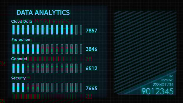 HUD graphic of screen. Futuristic user interface glow GUI digital text and number random element for cyber technology concept. Focus graph and  charts depth of field dark and grain processed. photo