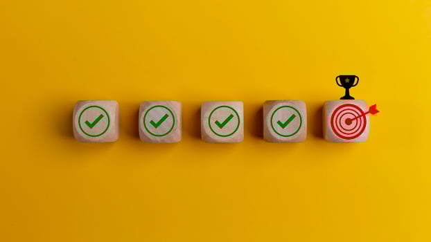 Goal achievement and business success. Task completion. Necessary steps to achieve business objectives. photo
