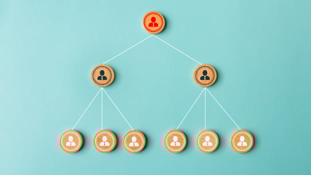 Human resources management and business concept. Company hierarchical organizational chart of wooden cubes on a yellow background. photo