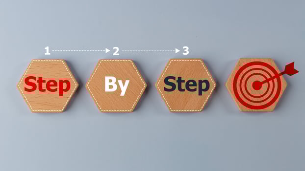 Step-by-step concept. Business concept image with wooden cubes word step by step on wooden cubes. Achievement or progress in business career. photo