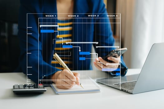 Project manager working and update tasks with milestones progress planning and Gantt chart scheduling diagram. business working with smart phone, tablet and laptop in office. photo