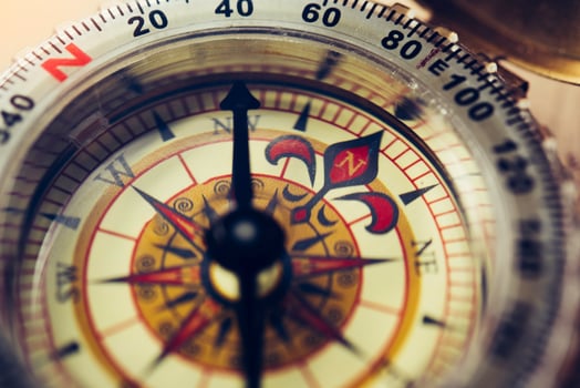 Old compass gold color photo