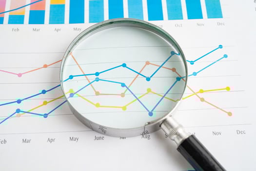 Magnifying glass on chart and graph paper. Financial development, Banking Account, Statistic, Investment Analytic research data economy, Business. photo