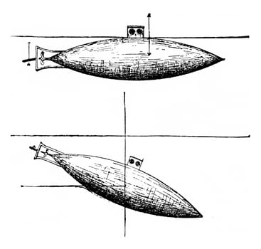 Action horizontal rudder, vintage engraving. photo