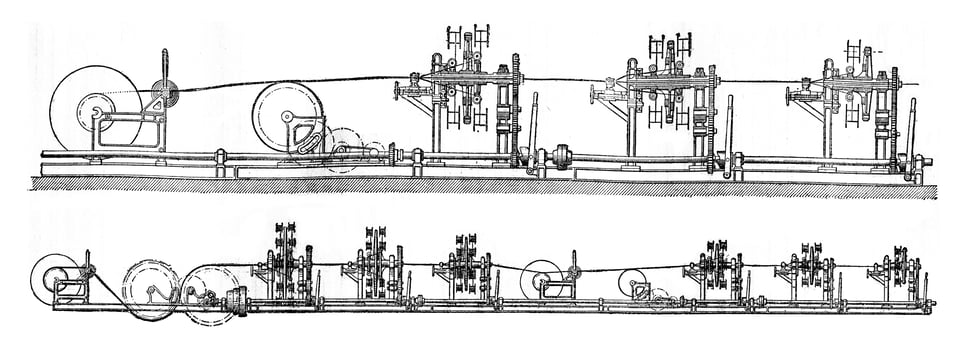 Stranding machine wire 37 and wire 127, vintage engraving. photo
