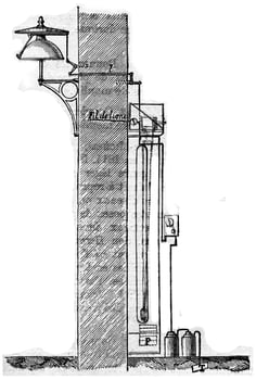 Leopolder bell, vintage engraving. photo