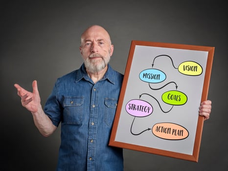 senior man, teacher or mentor is presenting vision, mission, goals, strategy and action plan diagram sketch on a white board photo