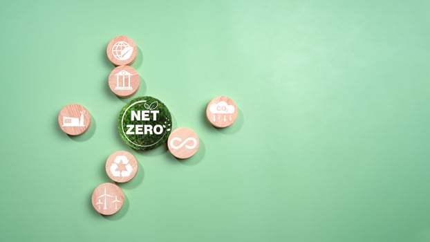 Circular wooden board with net zero icon in 2050 on green background, Net zero by 2050, Carbon neutral, Net zero green house gas emissions target, Climate neutral long term strategy, No toxic gases. photo