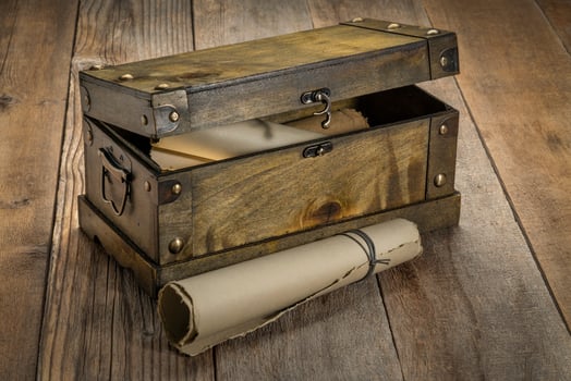 retro decorative case or storage box photo