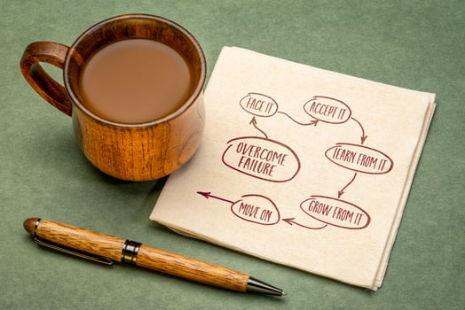 overcome failure concept on napkin photo