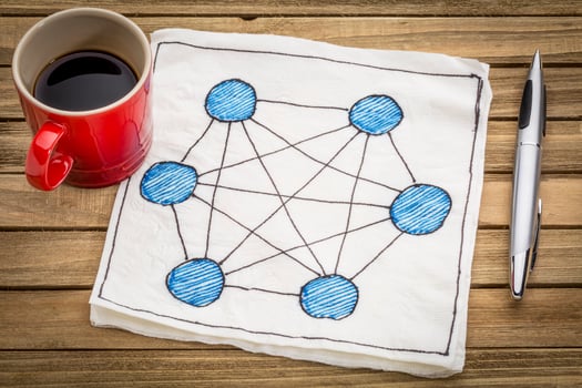 network concept on napkin photo