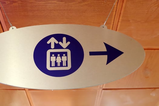 Road signs and directional signs on roads in Israel. photo