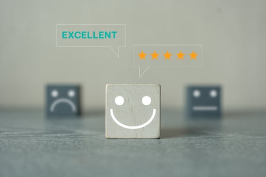 Happy smiley face icon of best excellent service rating experience in front of neutral and sad faces. photo
