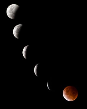 Lunar eclipse phases observed photo