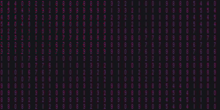Pink cyberspace texture. Numeric binary creative surface. Numeral tech design backdrop. Abstract display digit pattern. Electronic Numbers Background. photo