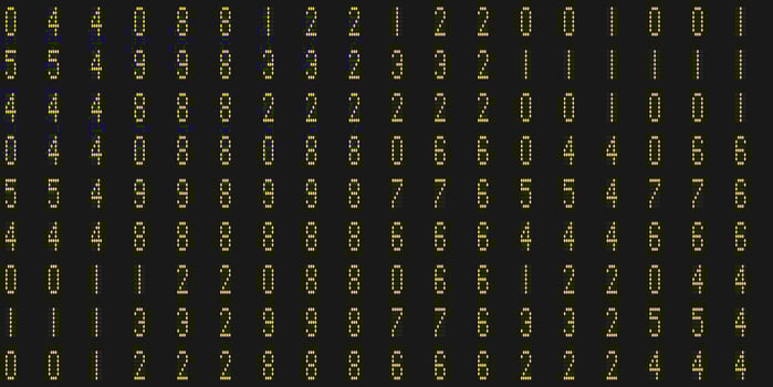 Yellow abstract display digit pattern. Electronic Numbers Background. Cyberspace texture. Numeric binary creative surface. Numeral tech design backdrop. photo