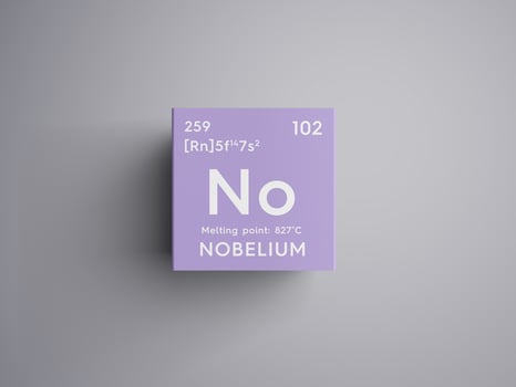 Nobelium. Actinoids. Chemical Element of Mendeleev's Periodic Table. 3D illustration. photo