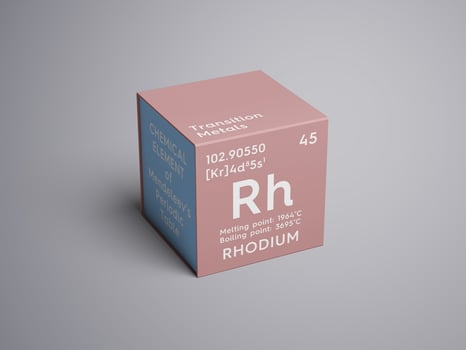 Rhodium. Transition metals. Chemical Element of Mendeleev's Periodic Table. 3D illustration. photo