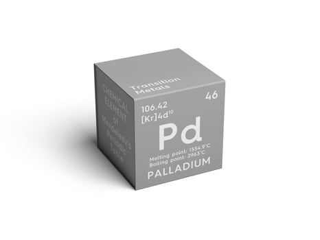 Palladium. Transition metals. Chemical Element of Mendeleev's Periodic Table.. 3D illustration. photo