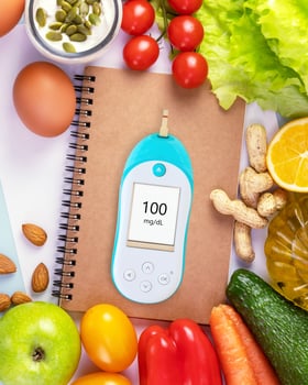 Diabetes control and diet. Keto products with glucometer photo