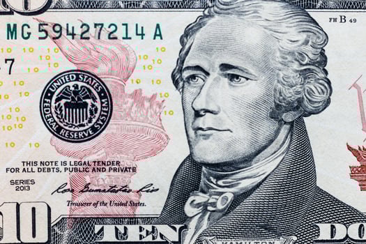 Background with money american dollar bills. photo