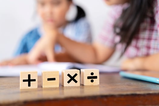 Mathematical signs, addition, subtraction, multiplication, and division photo